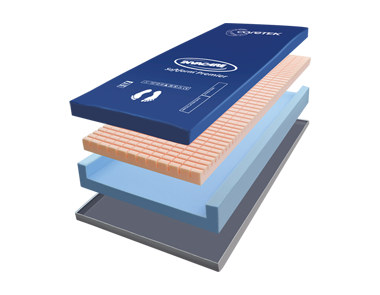 MA150 Softform Pressure Care Mattress